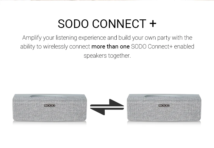 SODO подлинный беспроводной Bluetooth динамик Портативный беспроводной стерео звуковой ящик с басами для телефона MP3/4 музыкальный плеер