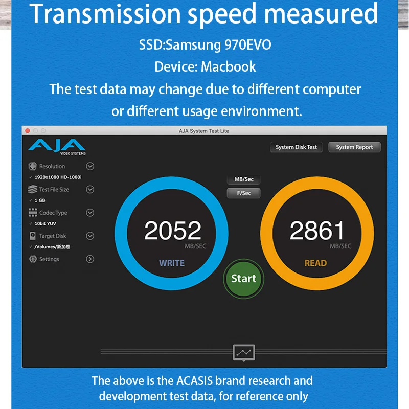 Acasis M.2 двойной диск NVME корпус для жесткого диска Thunderbolt 3 док-станция Type C к USB 0