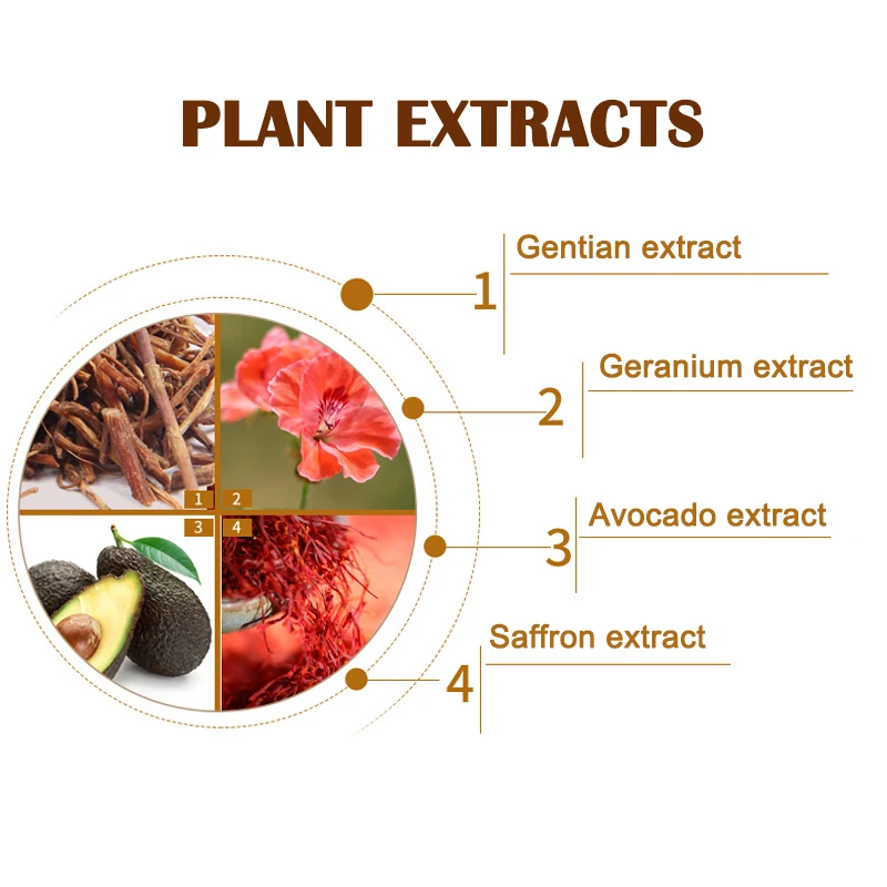 

Gentian Grass Restoration Essence Eye Cream Moisturizing Hydrating Go Fat Granule Dark Circles KG66