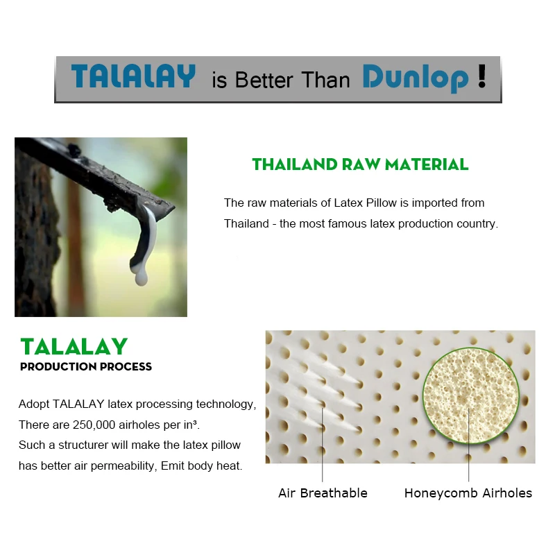 Ортопедическая контурная подушка из 93.8% натурального латекса 60x40x12x10 для сна