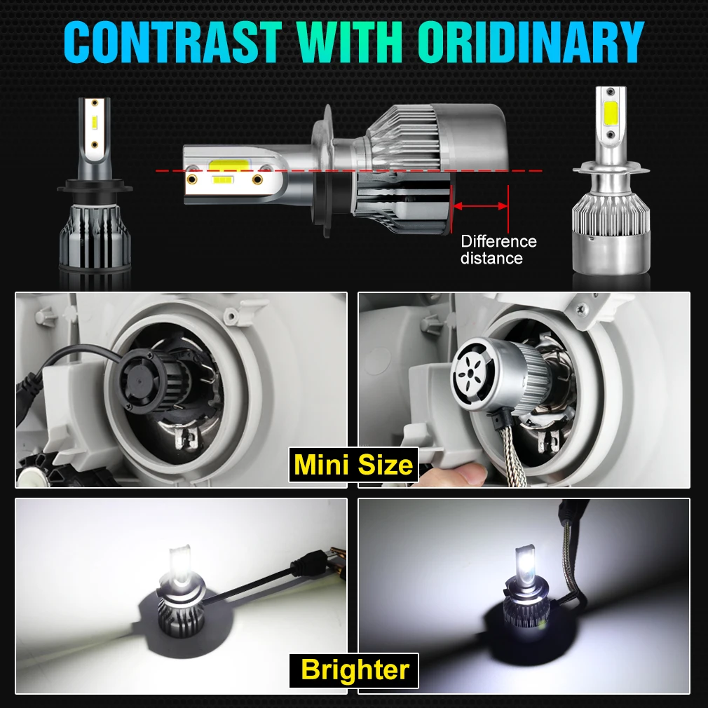 2pcs Mini Car Headlight H1 H3 H4 H7 LED Bulb H11 HB3 9005 HB4 9006 9012 Hir2 Led Headlights Canbus 15000LM Turbo Fog Lamps Auto |