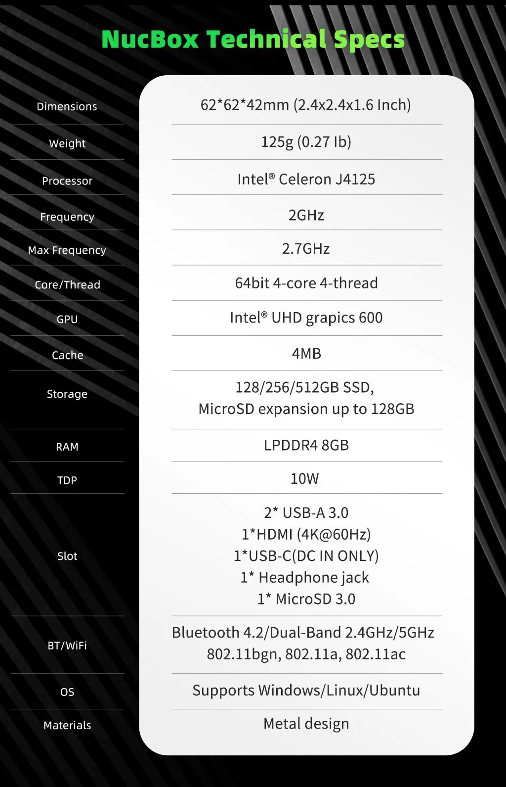 Mini PC,GMK NucBox Windows 10(64-bit) Intel J4125 Mini Computer with HDMI,4K HD,8GB DDR4/128GB-512GB SSD,Dual Band Wi-Fi,256GB
Mini PC,GMK NucBox Windows 10(64-bit) Intel J4125 Mini Computer with HDMI,4K HD,8GB DDR4/128GB-512GB SSD,Dual Band Wi-Fi,256GB