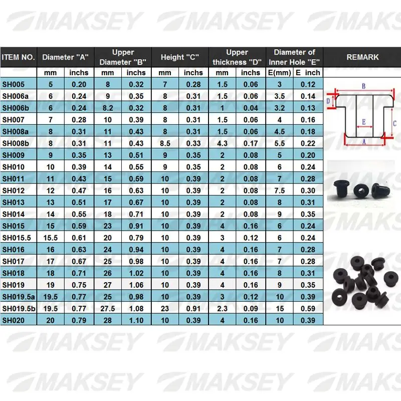 Ажурные кольца из силиконового каучука нейлоновая прокладка для омывателя 15 мм 5
