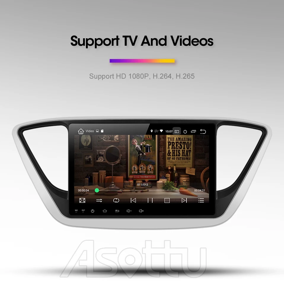 Asottu C17YN9060 PX30 9,0 автомобильный DVD gps плеер для hyundai Verna автомобильный ПК головное устройство Автомобильный Радио Видео плеер навигация gps dvd