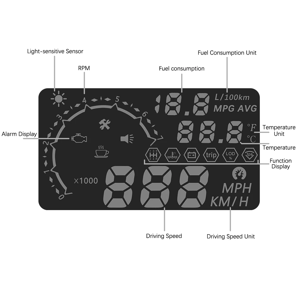 HUD X30 Автомобильный дисплей с TPMS 2 в 1 OBD OBD2 автомобильный дисплей Система мониторинга давления в шинах Bluetooth датчик TPMS с HUD