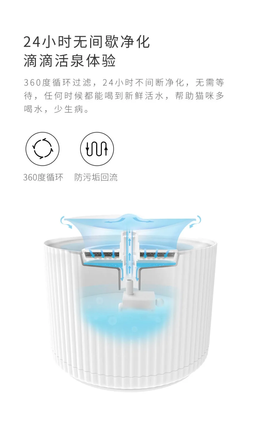 Xiaomi Mijia Smart Cat диспенсер для воды для домашних животных очиститель воды 5 Слои фильтр 360 градусов Открытый питьевой лоток животных для фонтанчика питьевой воды