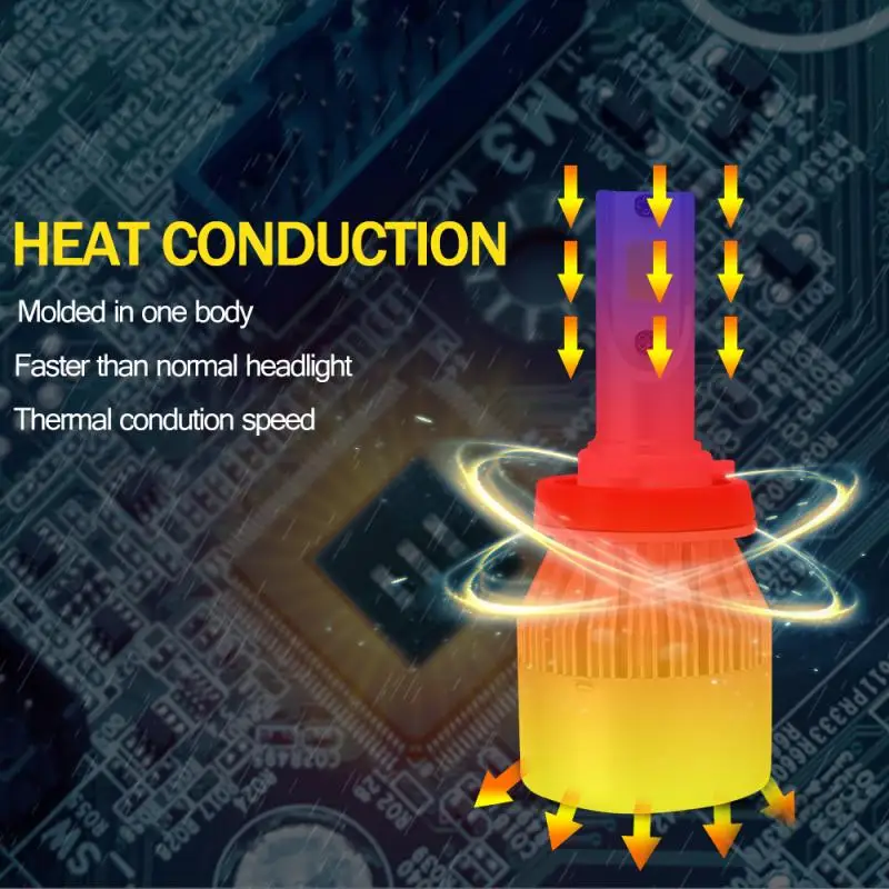 

2Pcs Car Headlight Bulbs 9005 9006 H1 H3 H7 H8 9 11 LED Lights 8000LM 3000K 72W Auto Headlamps 9-32V Fog Light