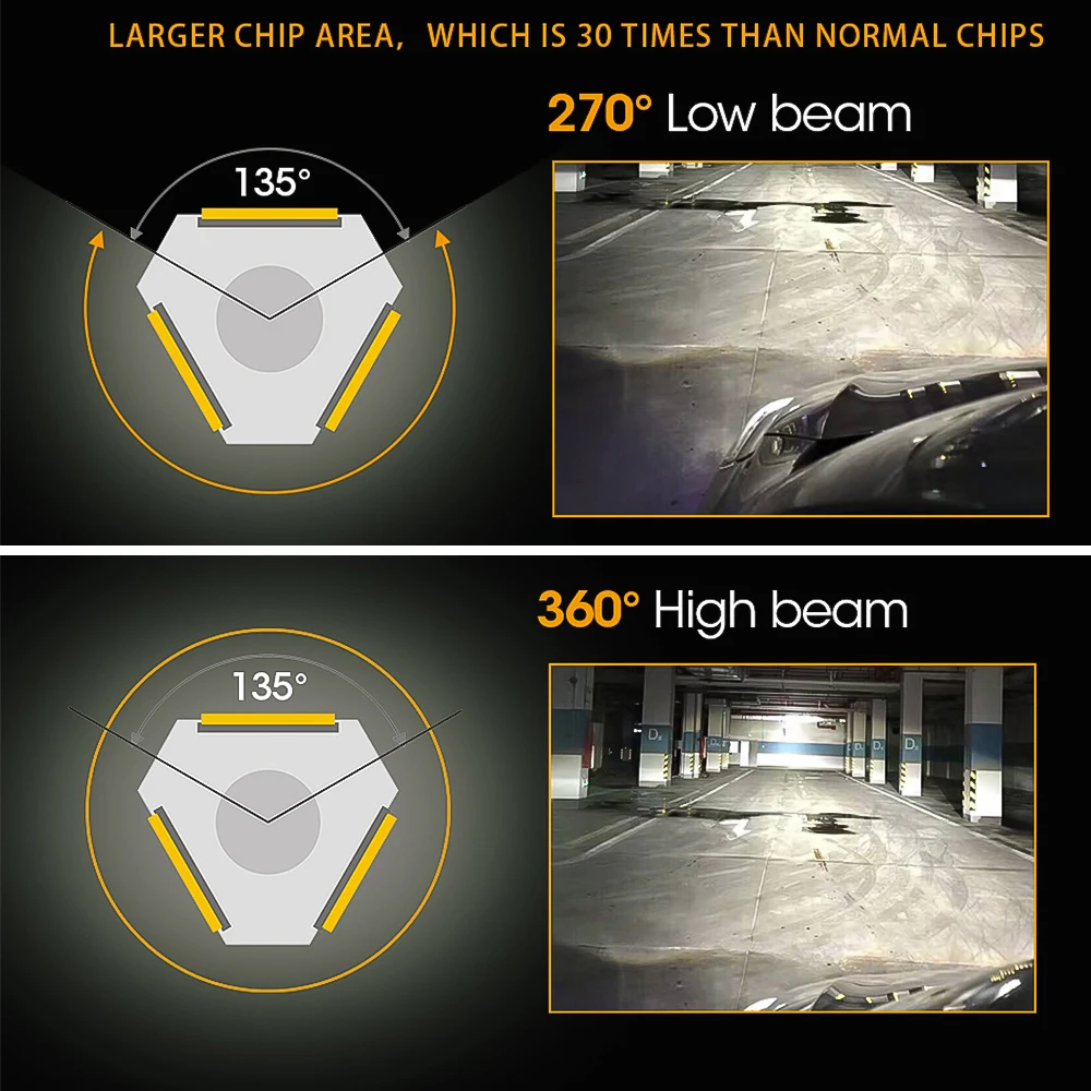 2PCS COB LED 8000LM/PAIR Mini Car Headlight Bulb H4 H7 H12 H11 Headlamp Kit 9005 9012 9006 5202 Auto Lamps 6500K IP67 Waterproof |