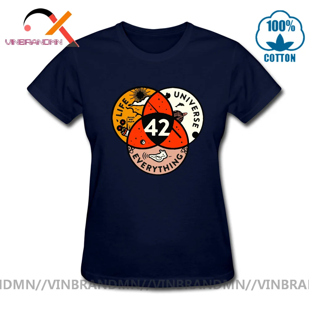 Футболка с ангелом цифрами жизни Вселенной ответами на все 42 футболки женская