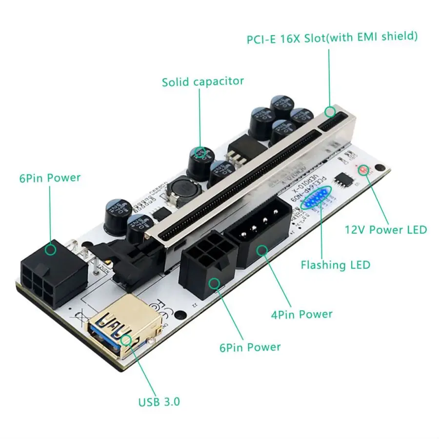 Riser 010 PCI-E карта расширения VER010 PCI Express PCIE 1X до 16X Расширительная со светодиодной