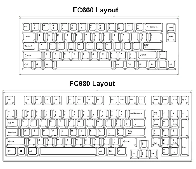 FC660 FC980M колпачки для ключей синий темно-серый светильник-серый OEM PBT Лазерная