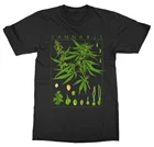 Футболка Kuakuayu HJN с принтом конопли, летняя модная футболка с короткими рукавами и принтом ботанического сада, растений, цветение фруктов, цветов, Выращивание растений