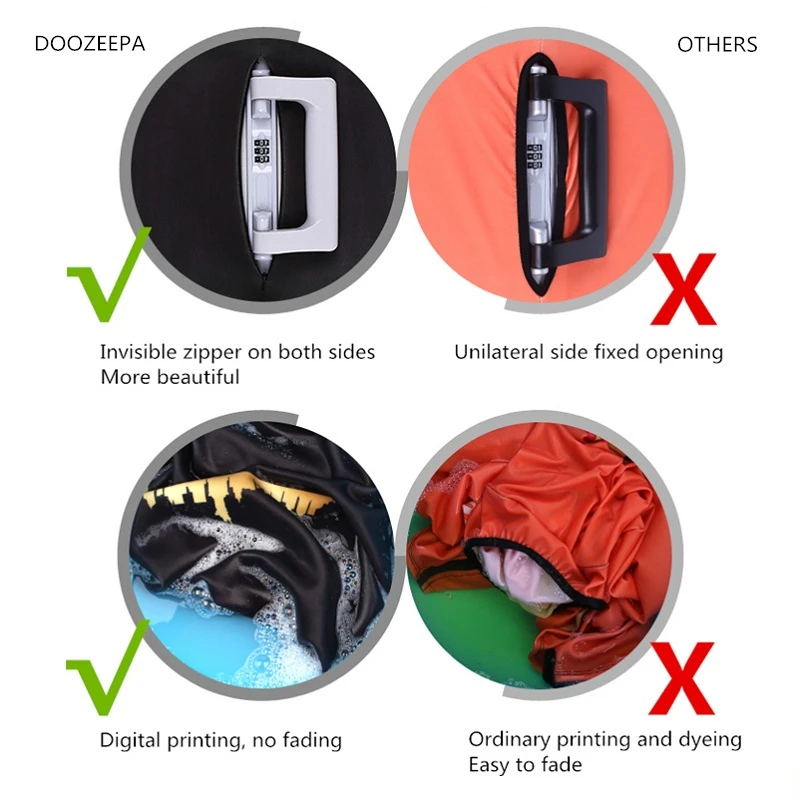 

DOOZEEPA Travel Luggage Cover Luggage Protector Suitcase Protective Covers for Trolley Case Dust Trunk Case Apply to 18-32 Inch