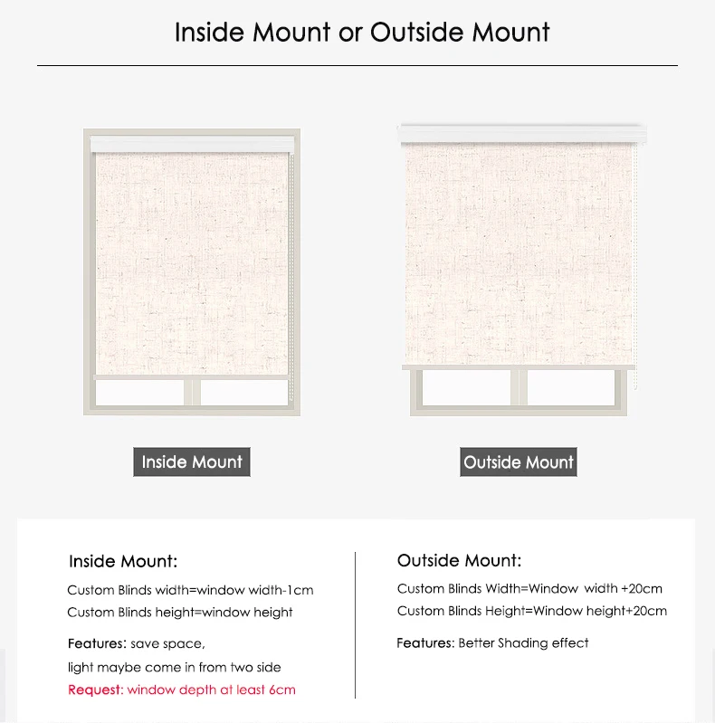 

Sunfree White Valance Roller Blinds High Quality Fabric UV blocking Dust proof Linen fabric roll blinds for door and window