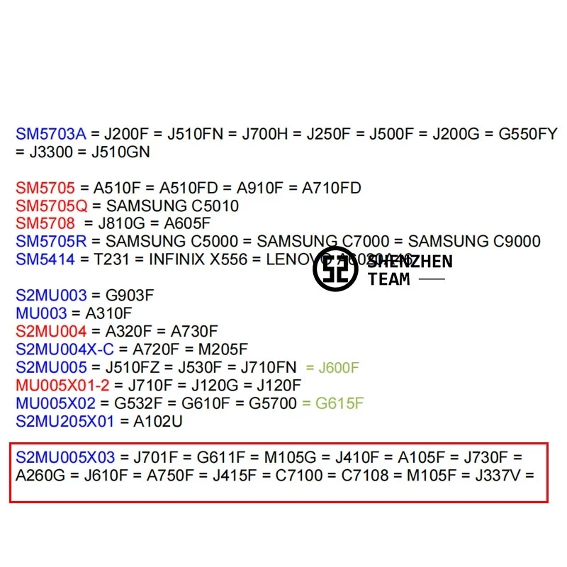 JDecflo 5 шт. PMIC S2MU005X03 MU005X03 для малой мощности IC Samsung J7 Prime J4 J6 Plus J5pro J710F J720F J730F J610F A750F A260 |