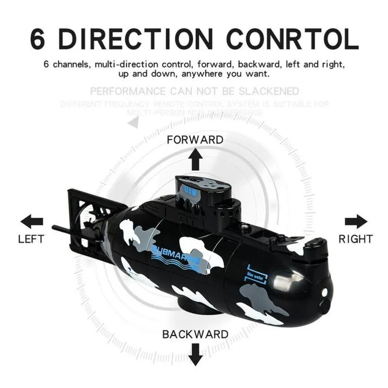 6 канальная подводная лодка и