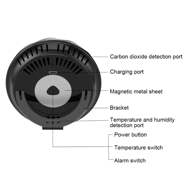 

2021 Co2 Gas Detector Multifunctional Meter Home Air Quality Detector Temperature And Humidity Tester Lcd Display M17E