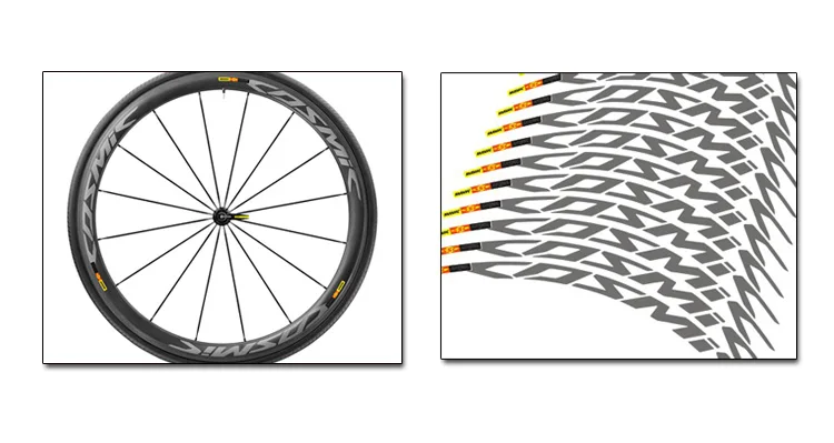 

2019 Two Wheels Rim Set Stickers for Road Bike Bicycle Cosmic Pro Carbon SL 40C Decals for Two Wheels Stickers