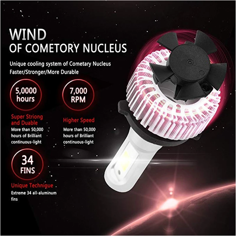 2X S2 H1 H3 H4 H7 H8 H9 H11 9005 9006/HB4 H13 CSP Del Faro 72 W фары для 8000LM светодиодный Авто ФАРИ Lampadina Della