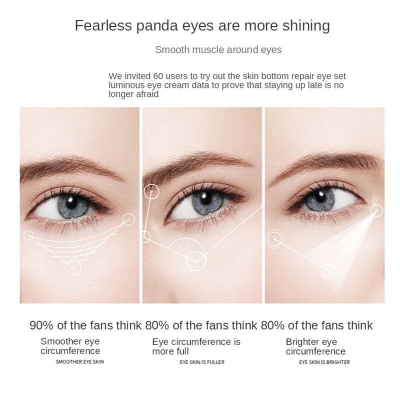 Набор для ухода за глазами 3 шт. Золотая Сыворотка глаз увлажняющий крем