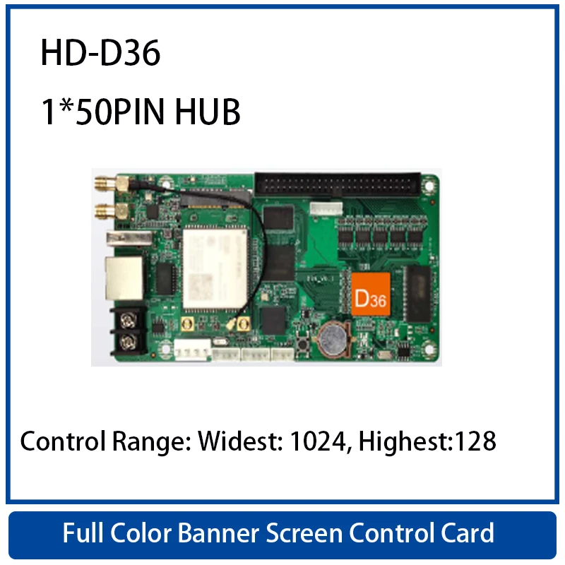 Новая компактная карта управления видео полноцветный светодиодный экран модуль