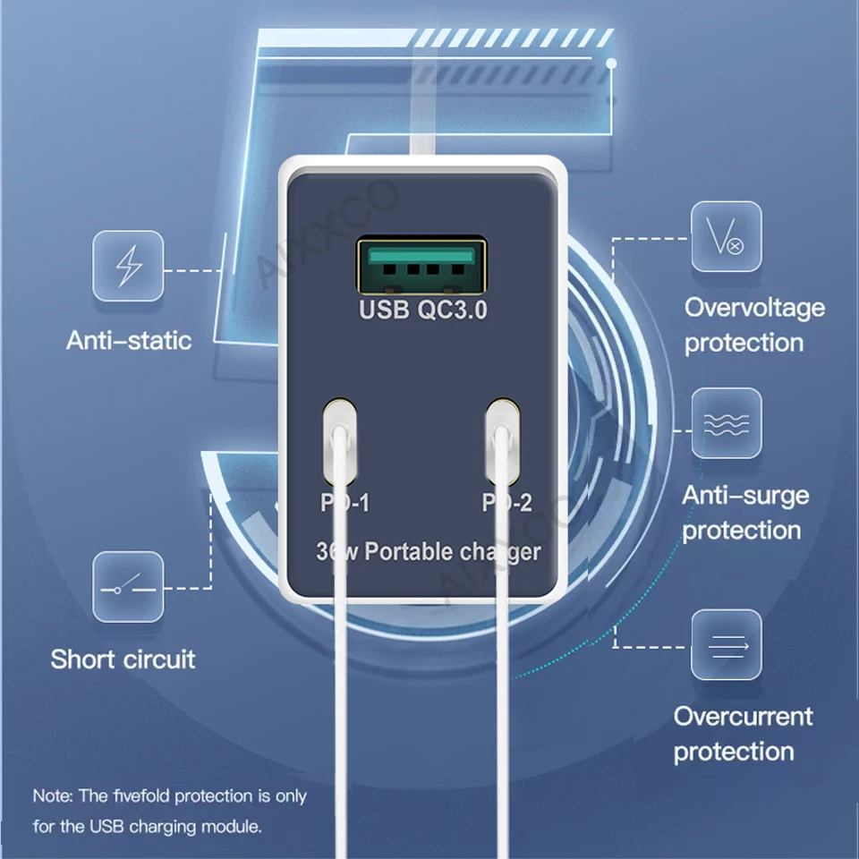 Зарядное устройство AIXXCO Quick Charge 3 0 Type C PD USB с QC портативное быстрое зарядное