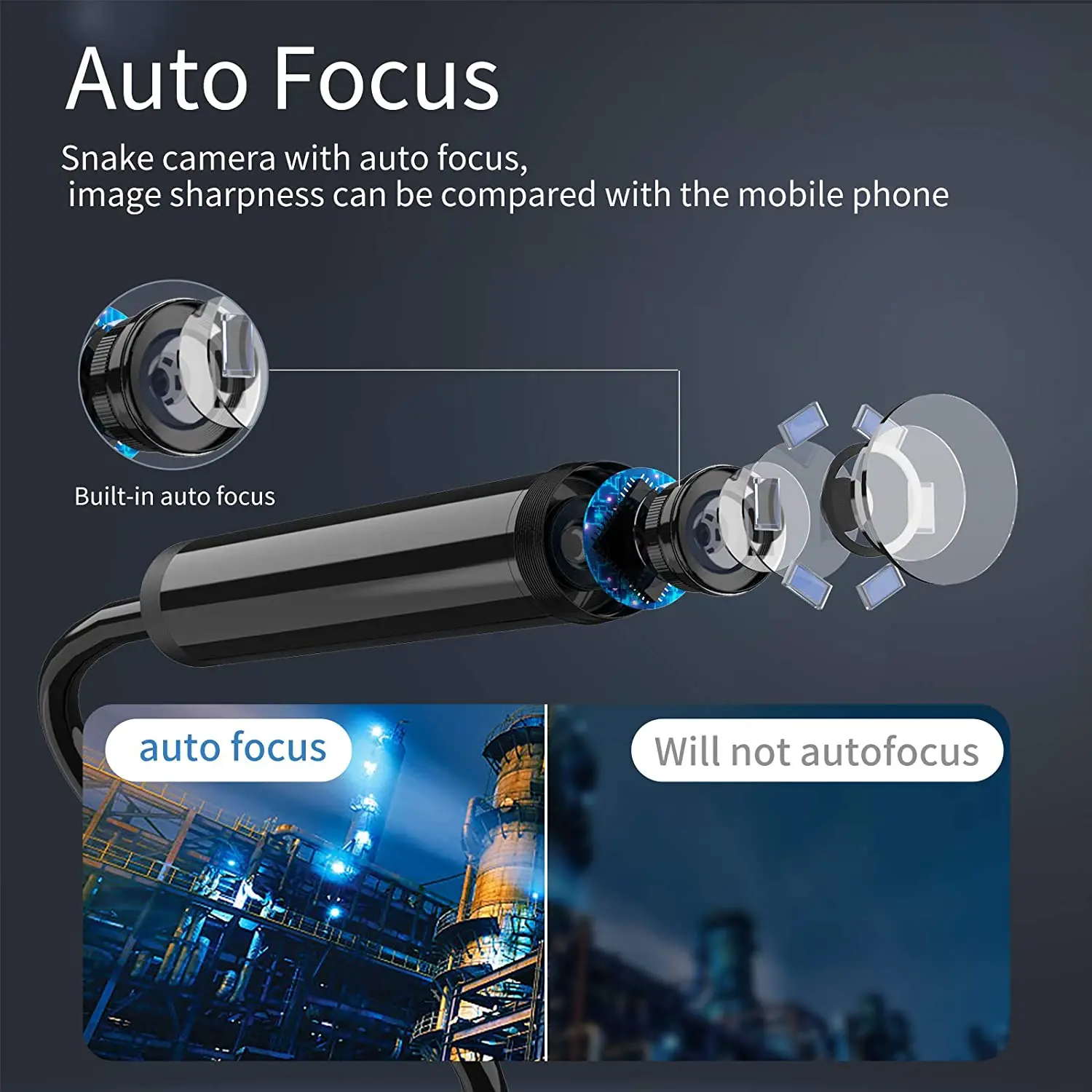 Новая гибкая камера с двумя объективами вращение изображения на 360 ° жесткий