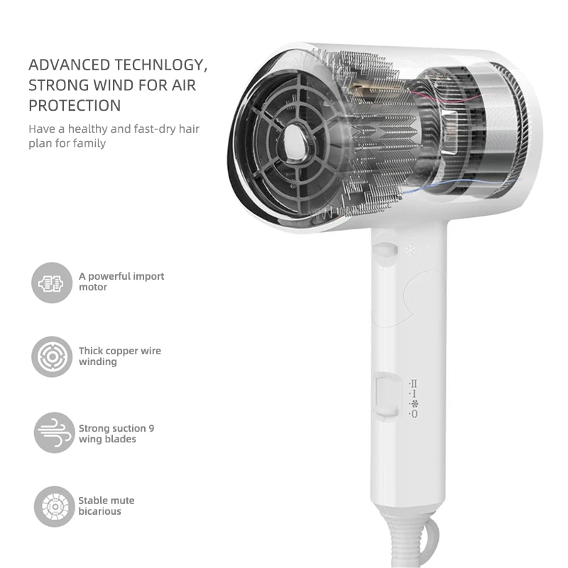 

ROSPEC Foldable Hair Dryer Professional Powerful Fast Drying Hair Household Electric Portable Blow Drier Anion Hairdryer Blower