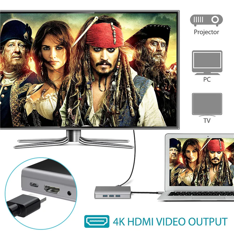 

USB C HUB Type C to Multi USB 3.0 HUB HDMI 4k VGA RJ45 Lan Ethernet Adapter Dock for MacBook Pro Type c docking station