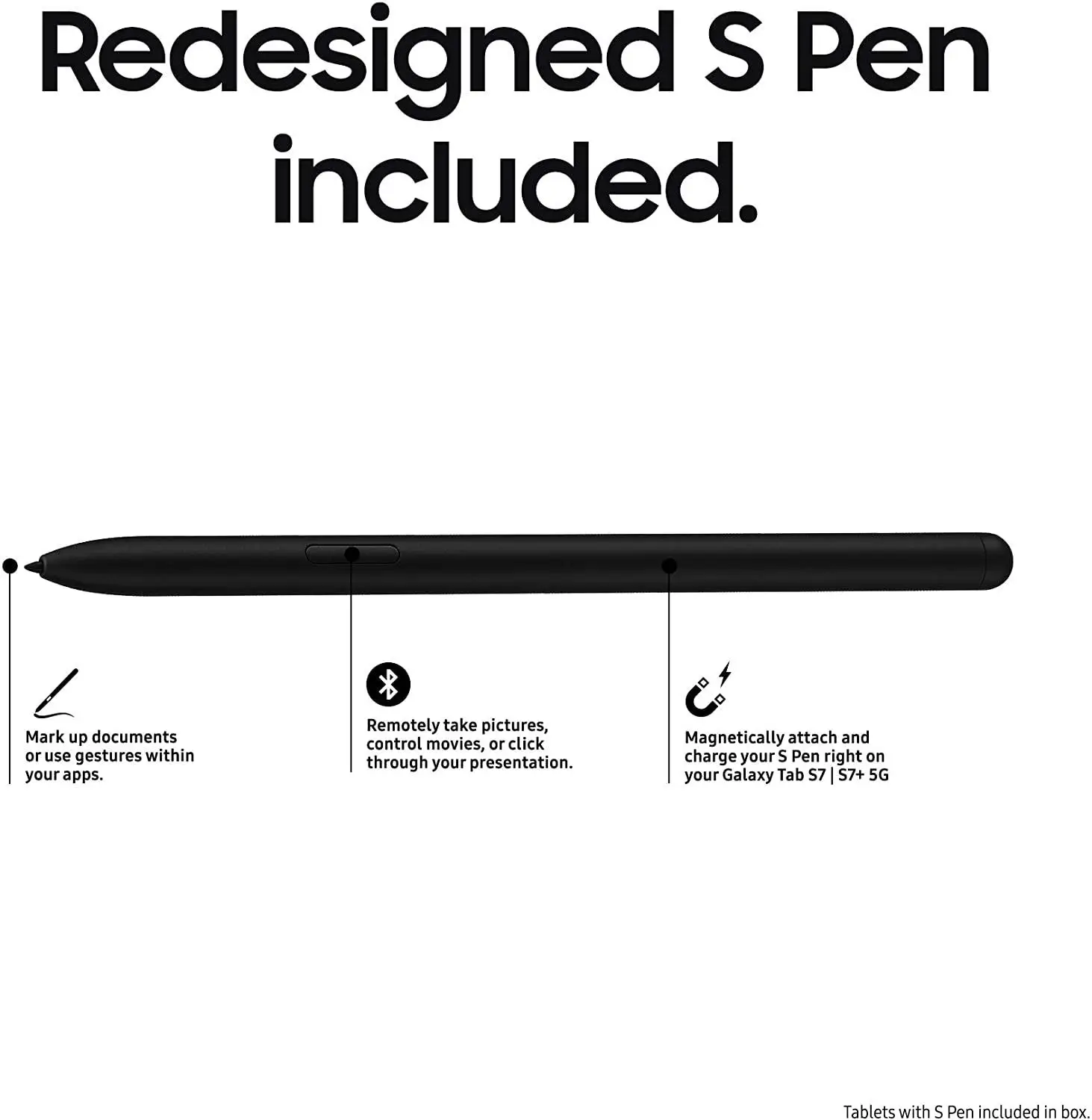 WOOWOO Высокое качество 100% оригинальный Samsung Galaxy Tab S7 | + S Pen с Bluetooth быстрая жидкость
