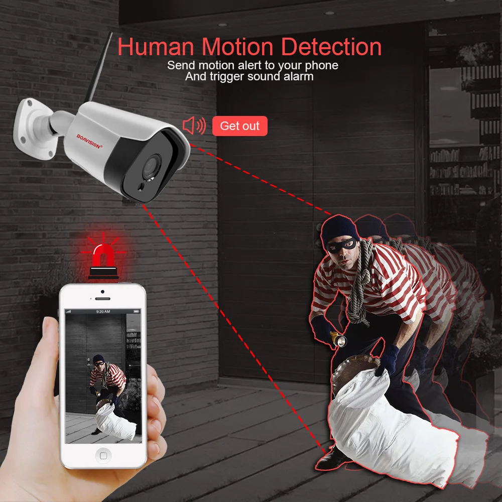 HD 5MP 1080P IP Wifi камера Bullet беспроводная камера безопасности Onvif наружная двухсторонняя аудио камера ночного видения 20 м TF слот для карт CamHi