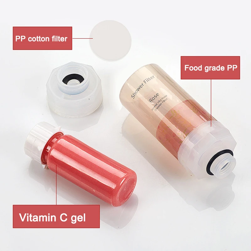 Новый 1 шт. витамин C душевая кабина фильтр аромат душевой головы Здоровая Кожа