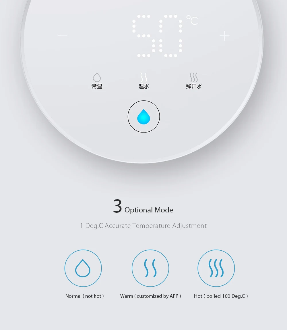 Xiaomi Viomi Annex Office 4l умный раздатчик мгновенной горячей воды качество воды Indes Baby Milk Partner подогреватель воды бутылка
