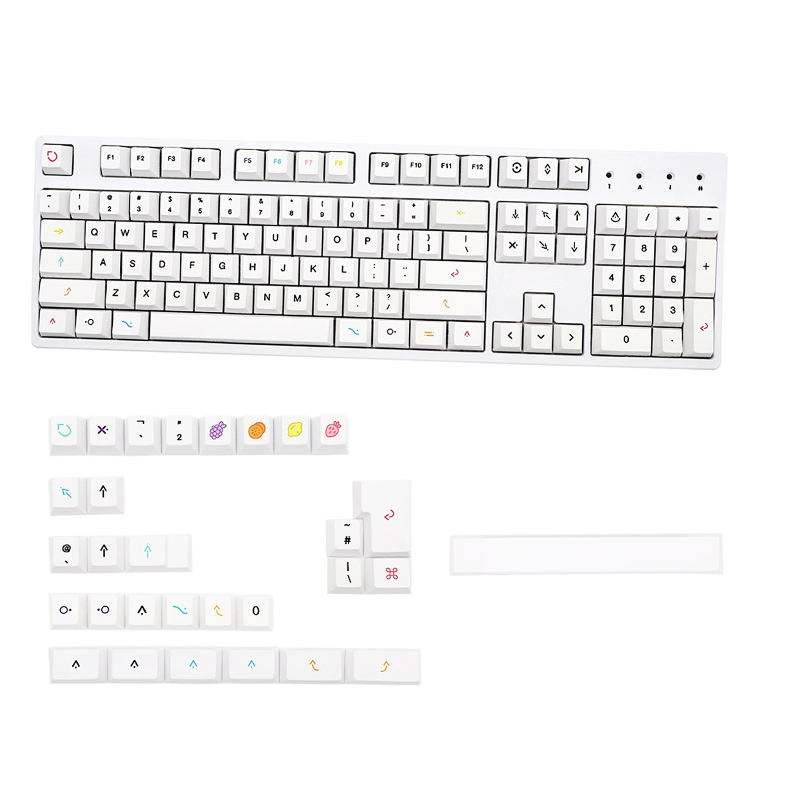 

PBT 134 Keys XDA Profile Keycaps Kit for Cherry MX Keyboard, Premium