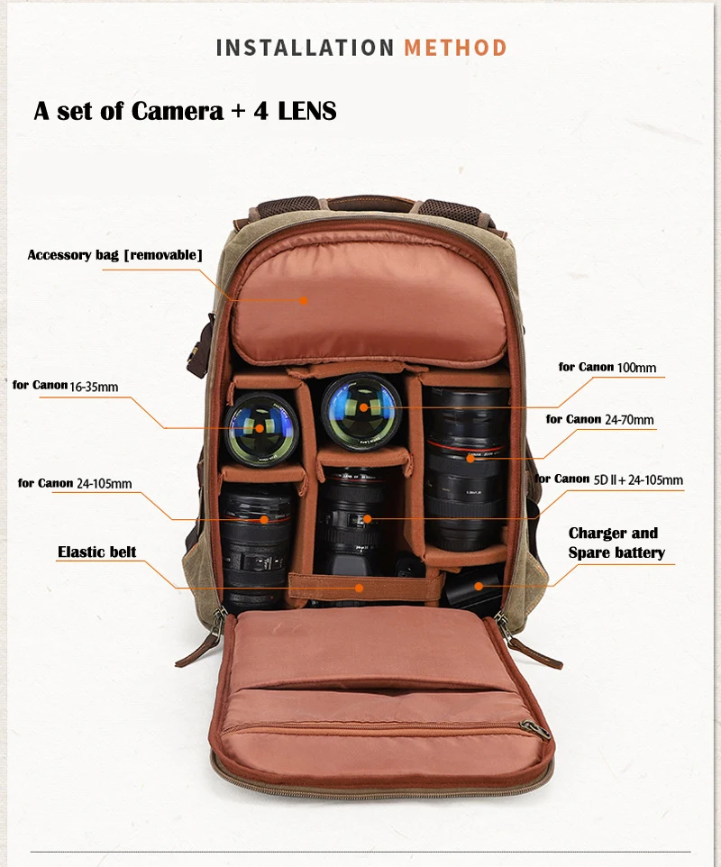 Большой рюкзак сумка для камеры Samsung NX NX1 NX5 NX20 NX30 NX100 NX200 NX210 NX300 NX300M NX500 NX3300 NX3000 NX2000