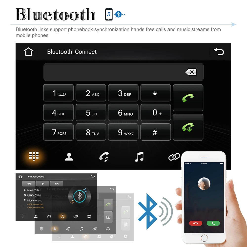 Автомагнитола AMPrime 1 Din с GPS мультимедийный проигрыватель MP5 экраном 7 'ɲ.5D для