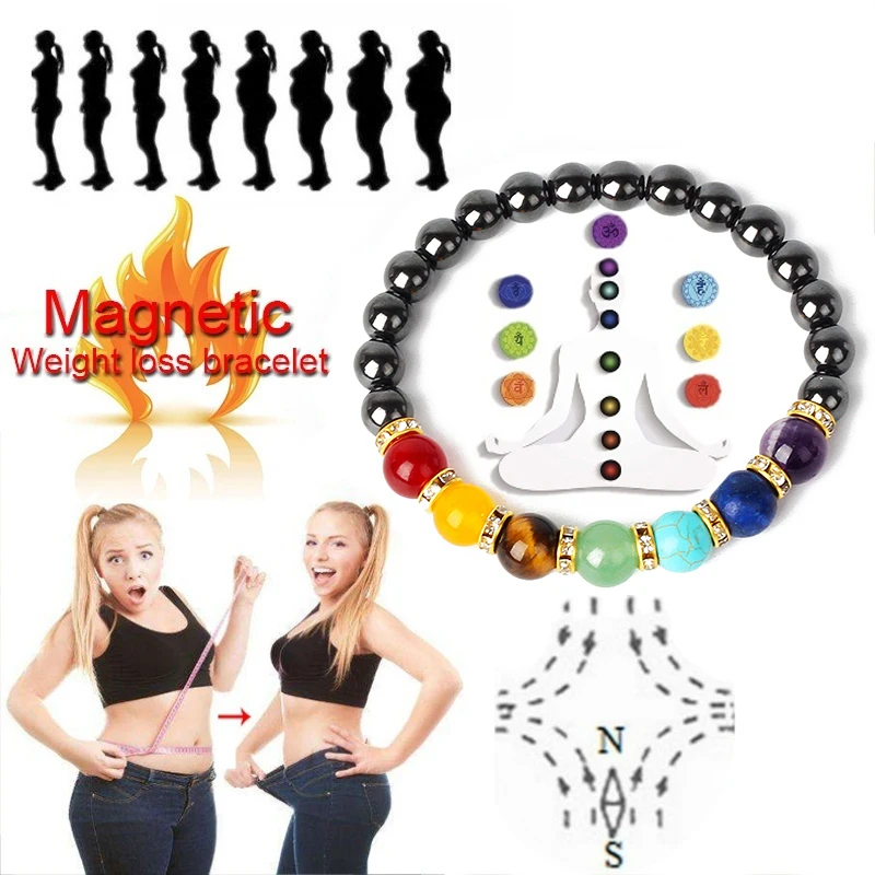 

7 Chakra Yoga Bracelets Women Healing Heart Therapy Bracelet Men Hematite Stone Beads Jewelry Chakra Prayer Balance Bangles Gift