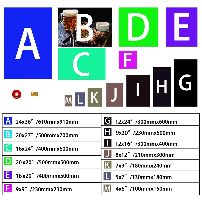 

50x70 Modern Food Canvas Paintings Posters Steak Posters Wall Art Pictures and Prints for Kitchen Restaurant Dining Room