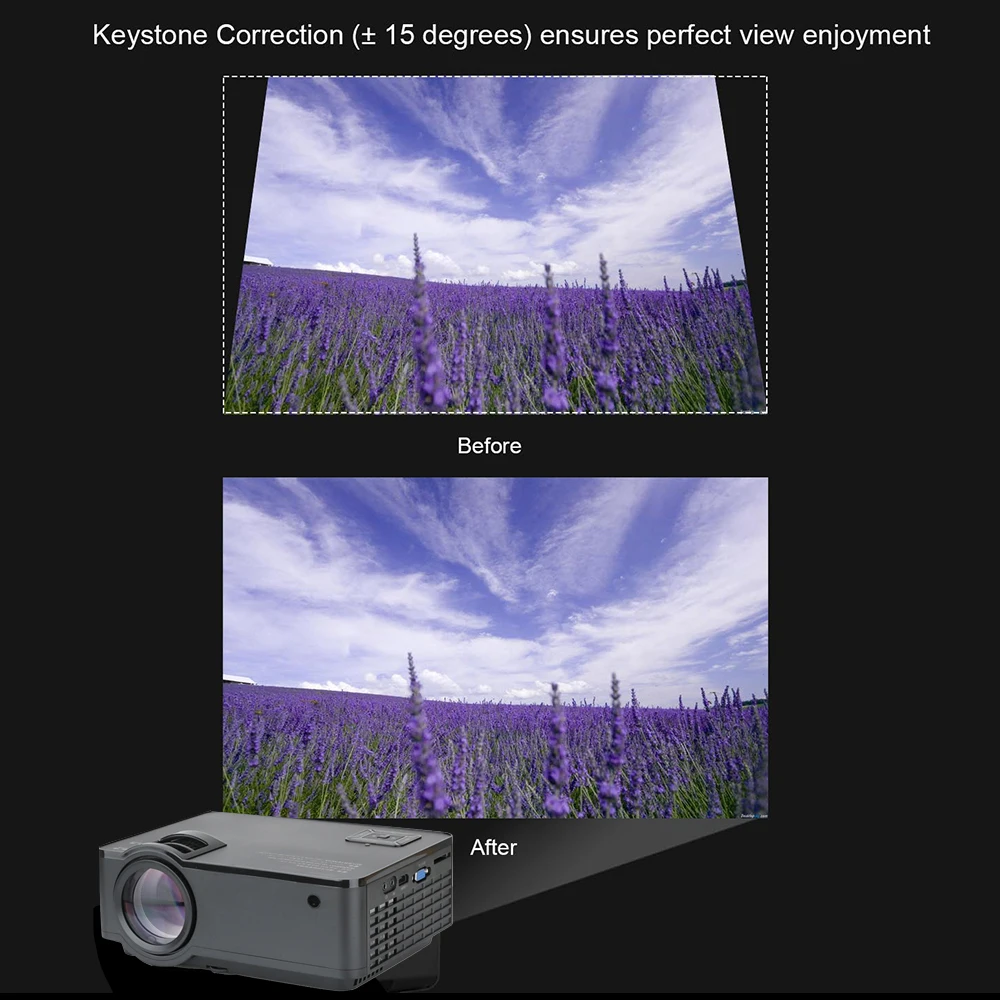 Светодиодный ЖК-проектор docooler SD150 1080P для домашнего кинотеатра 2400 люмен