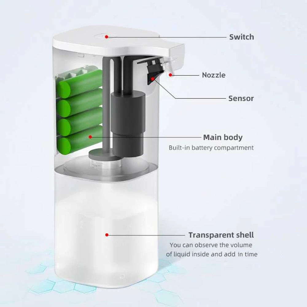 Automatic Foaming Soap Dispenser 350ml Touchless Hand Washer Pump Sanitary Foam Liquid Auto | Электроника