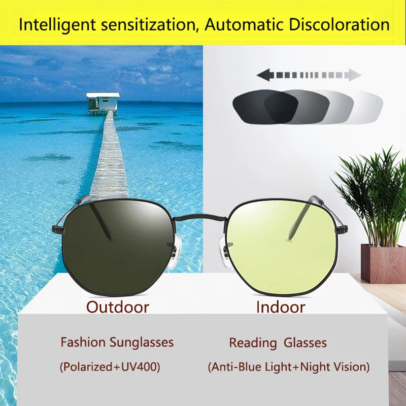 

Солнцезащитные очки мужские и женские фотохромные с поляризационным фильтром и защитой от синего светильник