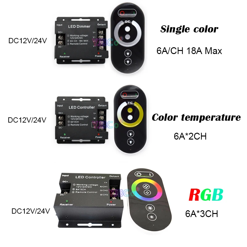 12V 24V 18A 12A Touch Pad Panel LED Strip Controller Single color /Color temperature/ RGB Light RF Wireless Remote dimmer switch