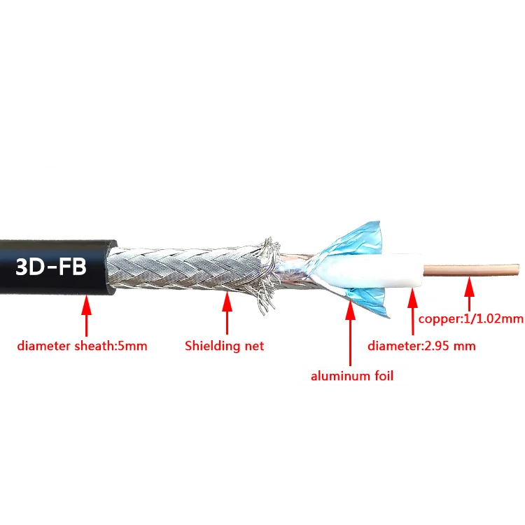 SL16 UHF штекер-увч гнездо с круглым кольцом фоторазъем яркий хвост джемпер RG58 3D-FB