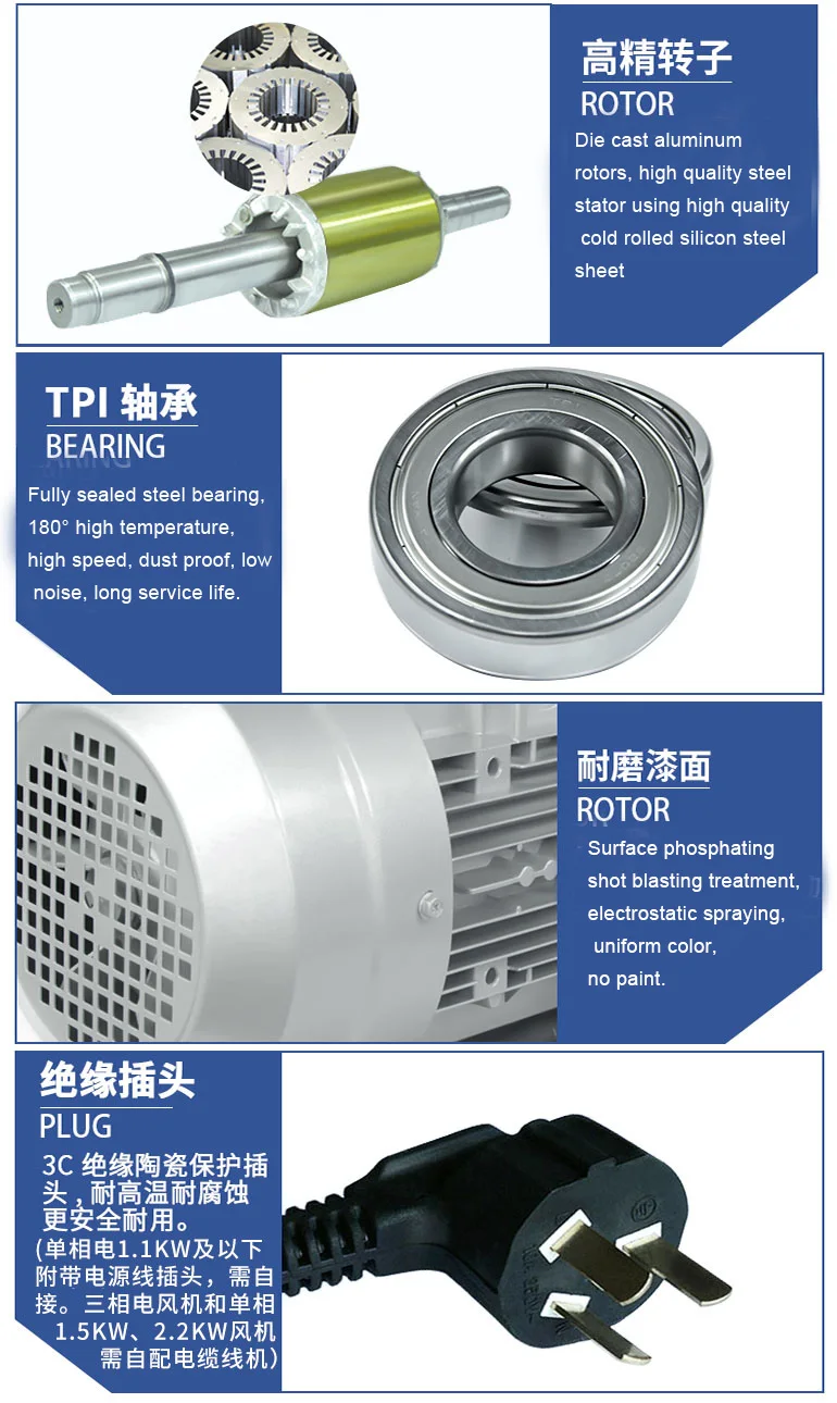 Вентилятор высокого давления Вихревой вентилятор вихревой воздушный насос