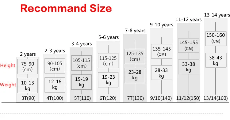 Футболка с объемным принтом из мультфильма футболка для мальчиков и девочек