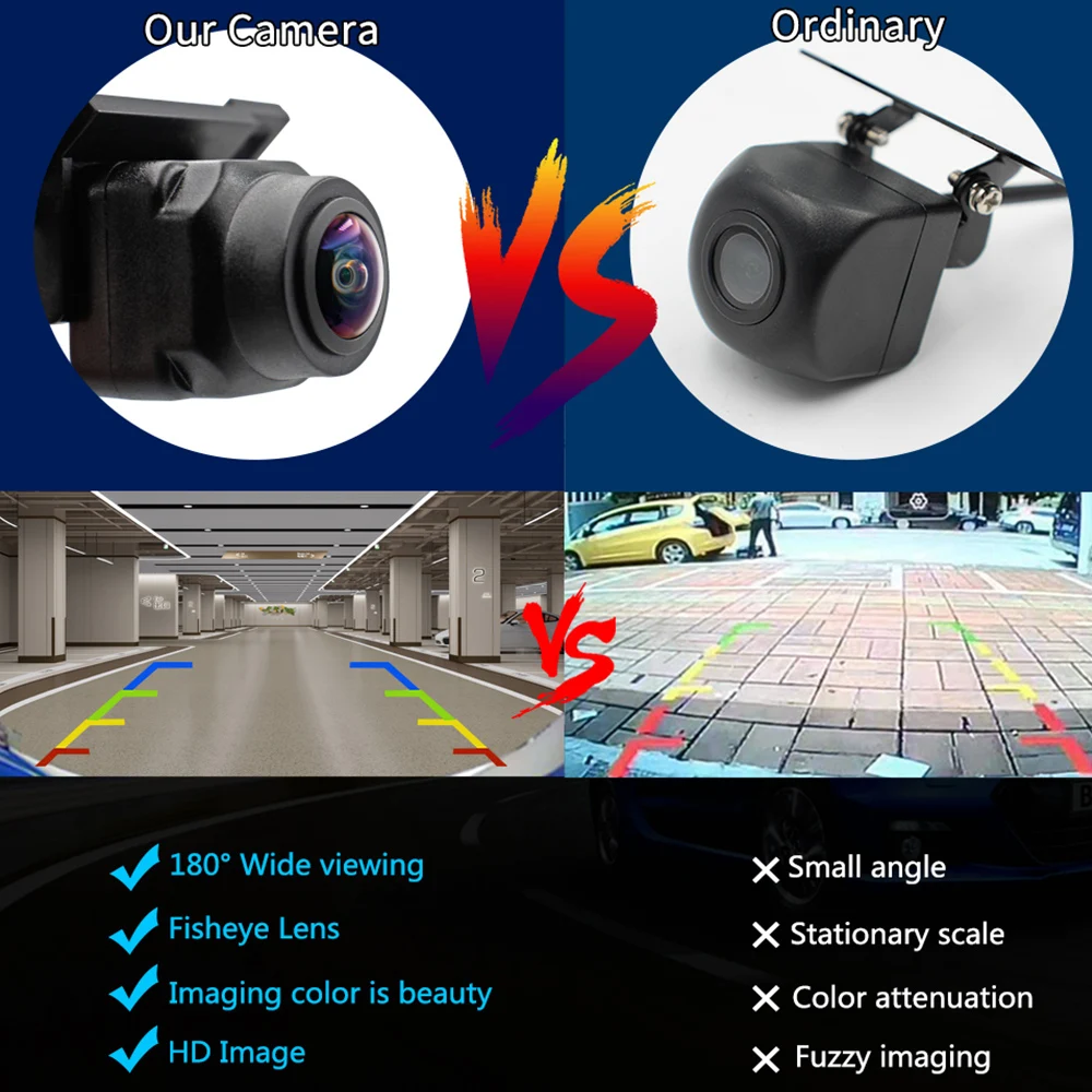 Smartour HD 180 градусов CCD объектив рыбий глаз Автомобильная обратная резервная камера