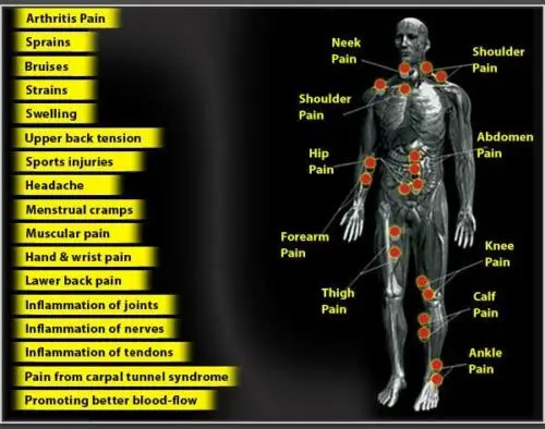 Quantum скалярной энергии 2000 7000 ионов Мощность ожерелье с подвеской для женщин