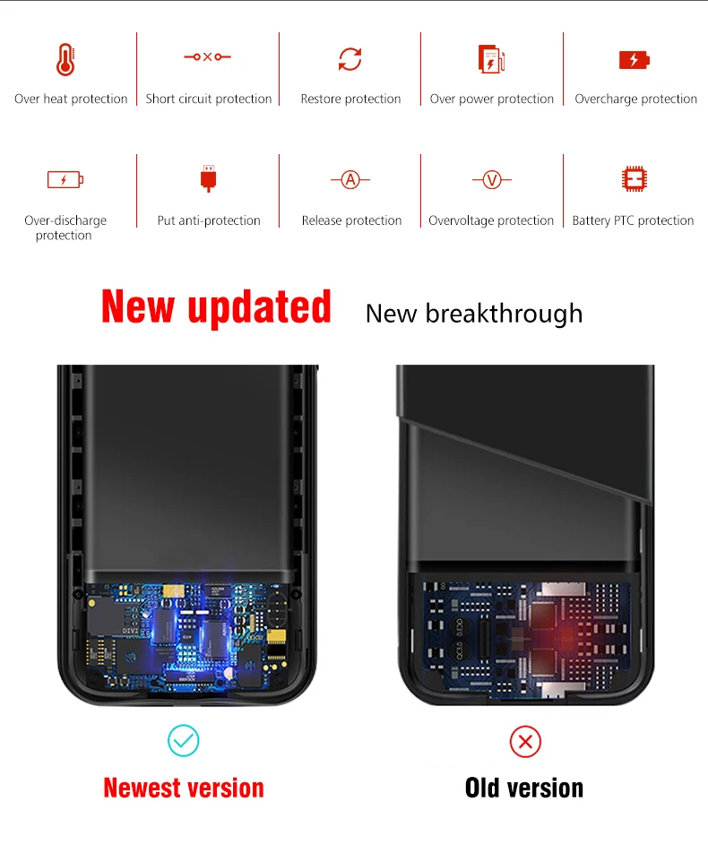 

Samsung Galaxy S10 S10e, , Samsung S10 + S10Plus