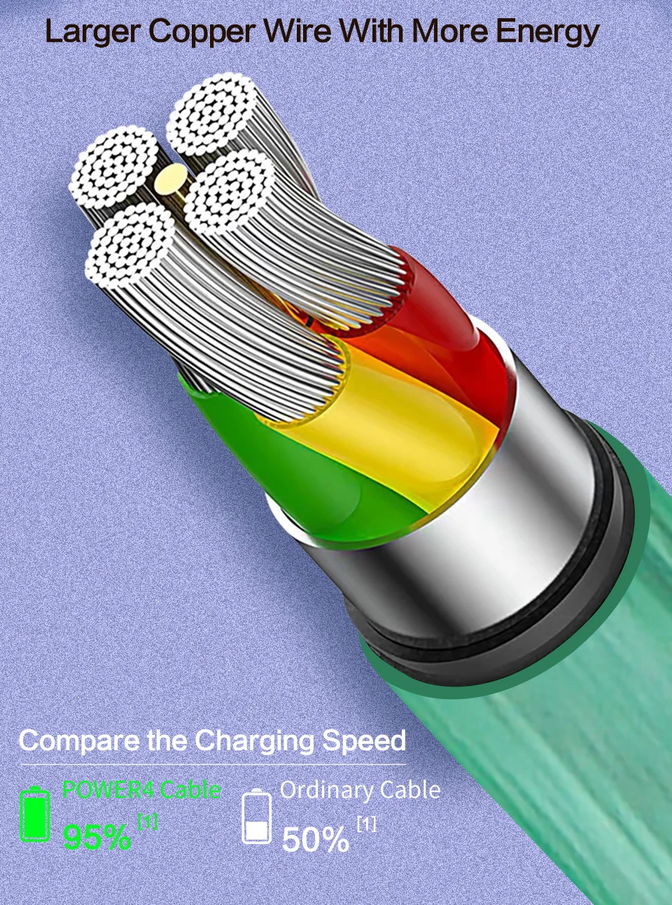 Power4 умный зарядный кабель usb type C для huawei Быстрая зарядка USB C кабель зарядное устройство для Xiaomi samsung htc USB-C кабель