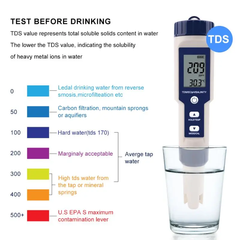 

5 в 1 измерительный прибор TDS/EC устройство контроля pН/солености метр/температура воды тестер качества с электрод сменный может измерять Non-мо...